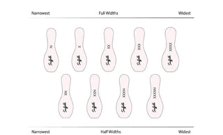 SUFFOLK REIGN LIGHT INSOLE POINTE SHOES - Fanci Footworks